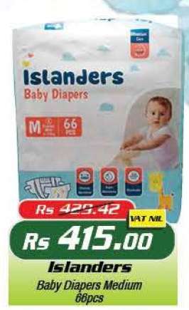 Islanders