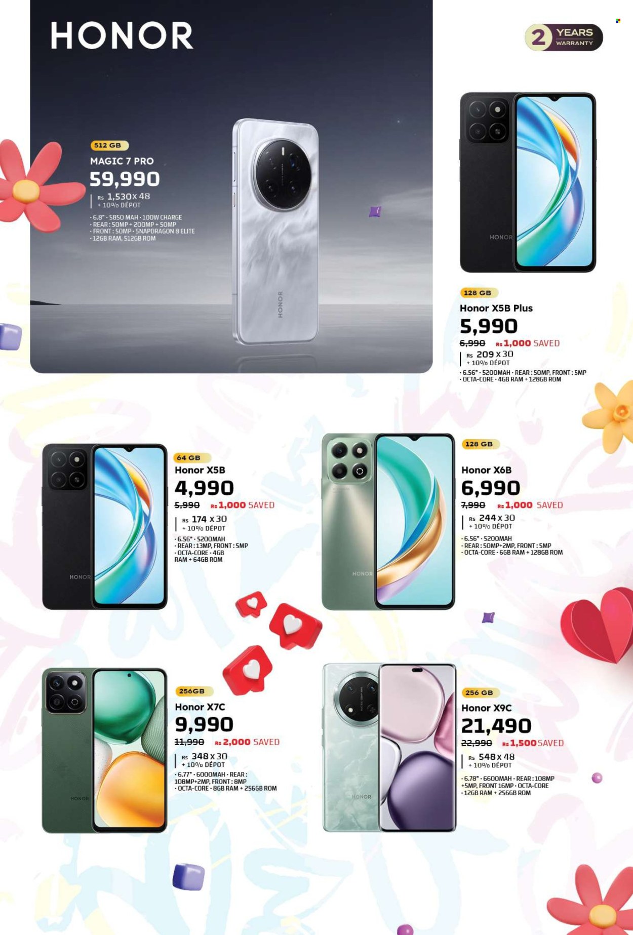 Galaxy catalogue - 9.05.2025 - 2.06.2025. Page 1