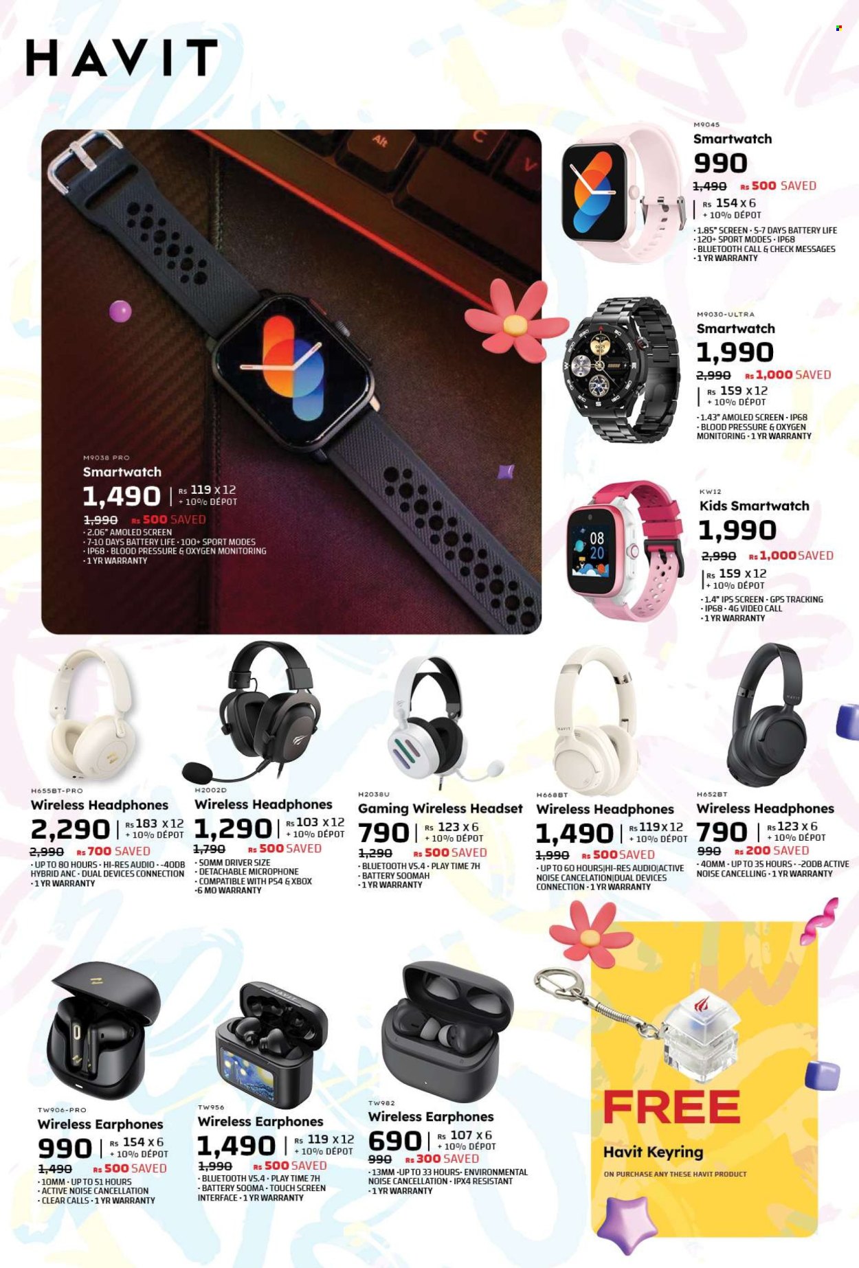 Galaxy catalogue - 9.05.2025 - 2.06.2025. Page 1