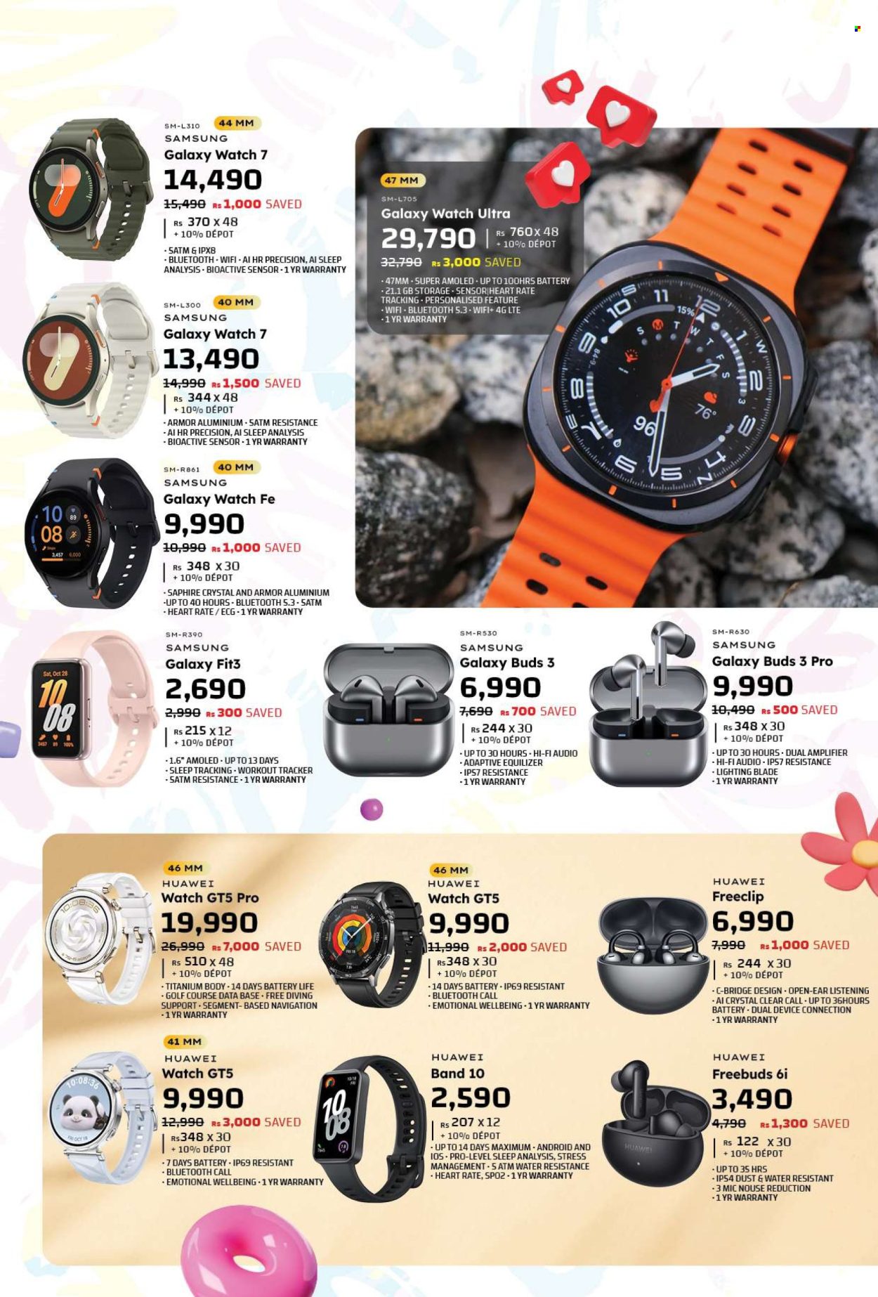 Galaxy catalogue - 9.05.2025 - 2.06.2025. Page 1