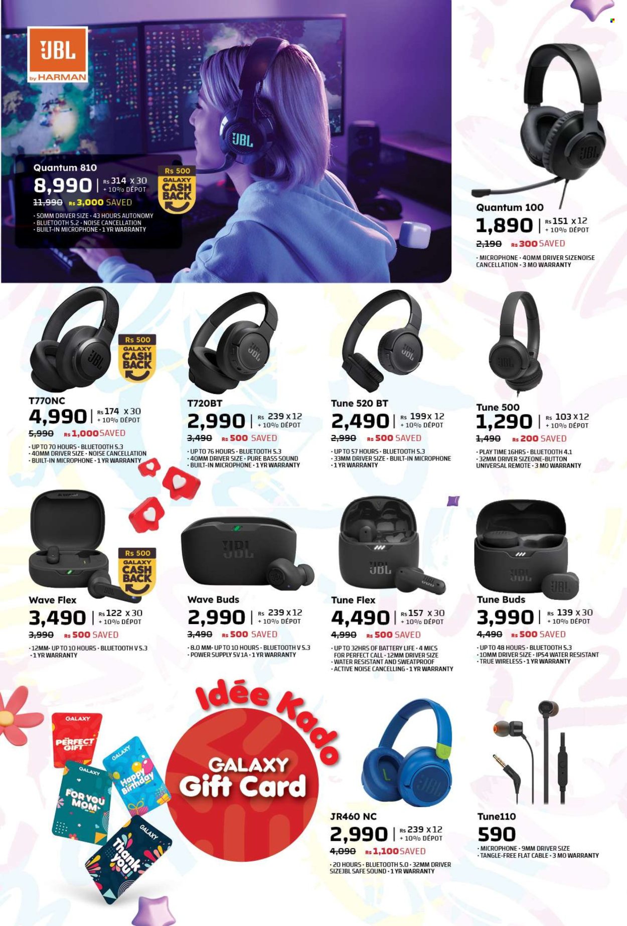 Galaxy catalogue - 9.05.2025 - 2.06.2025. Page 1