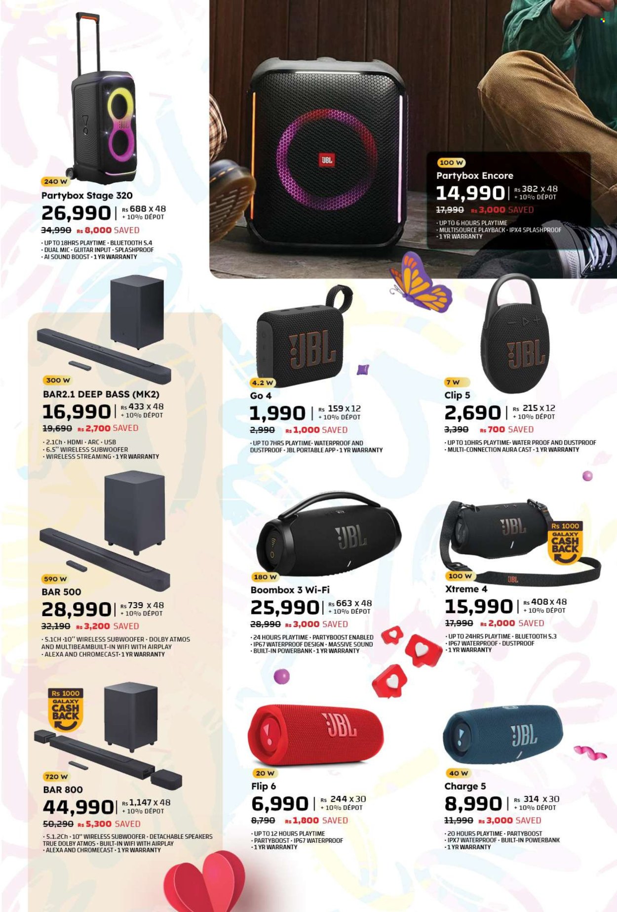 Galaxy catalogue - 9.05.2025 - 2.06.2025. Page 1