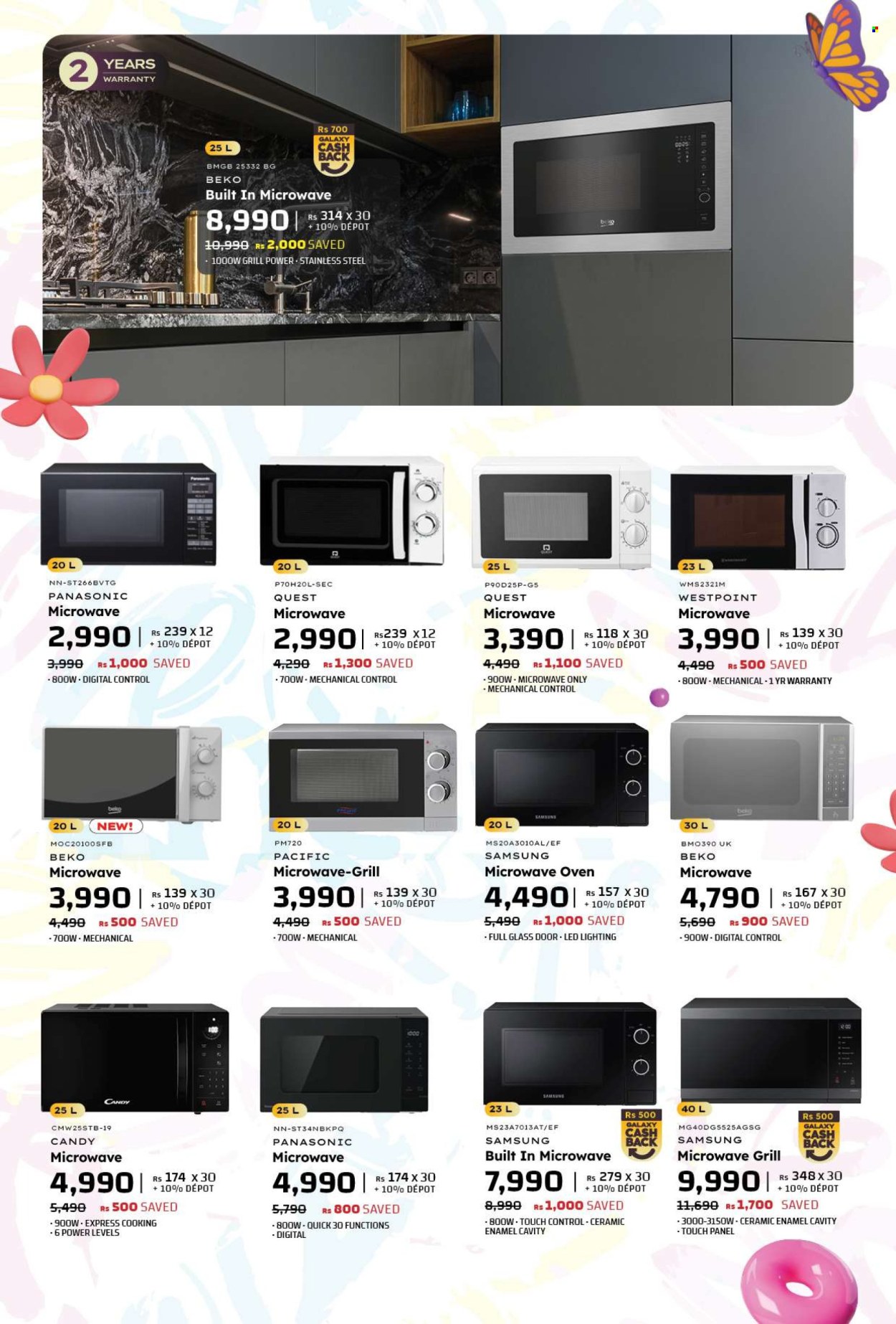 Galaxy catalogue - 9.05.2025 - 2.06.2025. Page 1