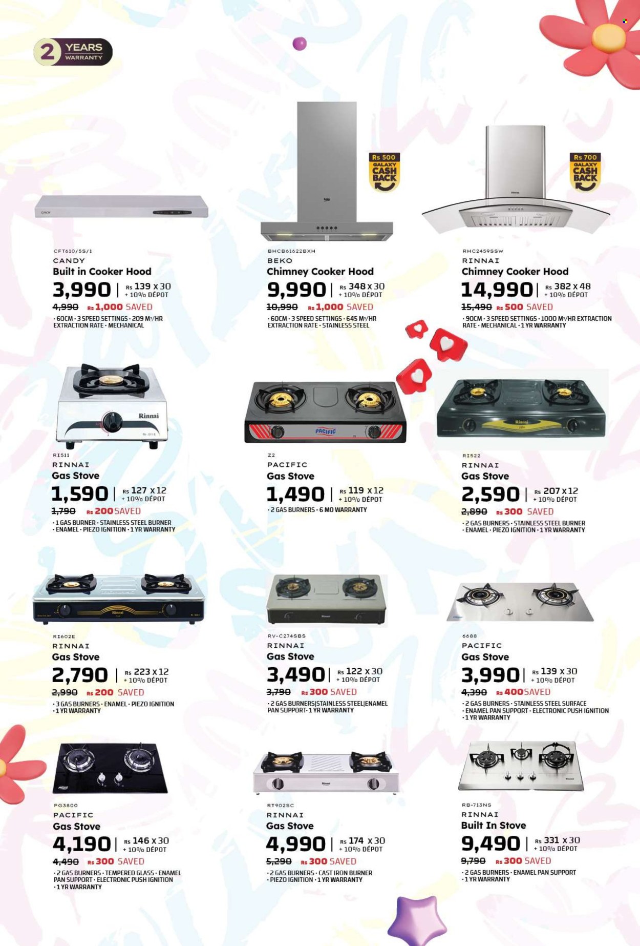 Galaxy catalogue - 9.05.2025 - 2.06.2025. Page 1