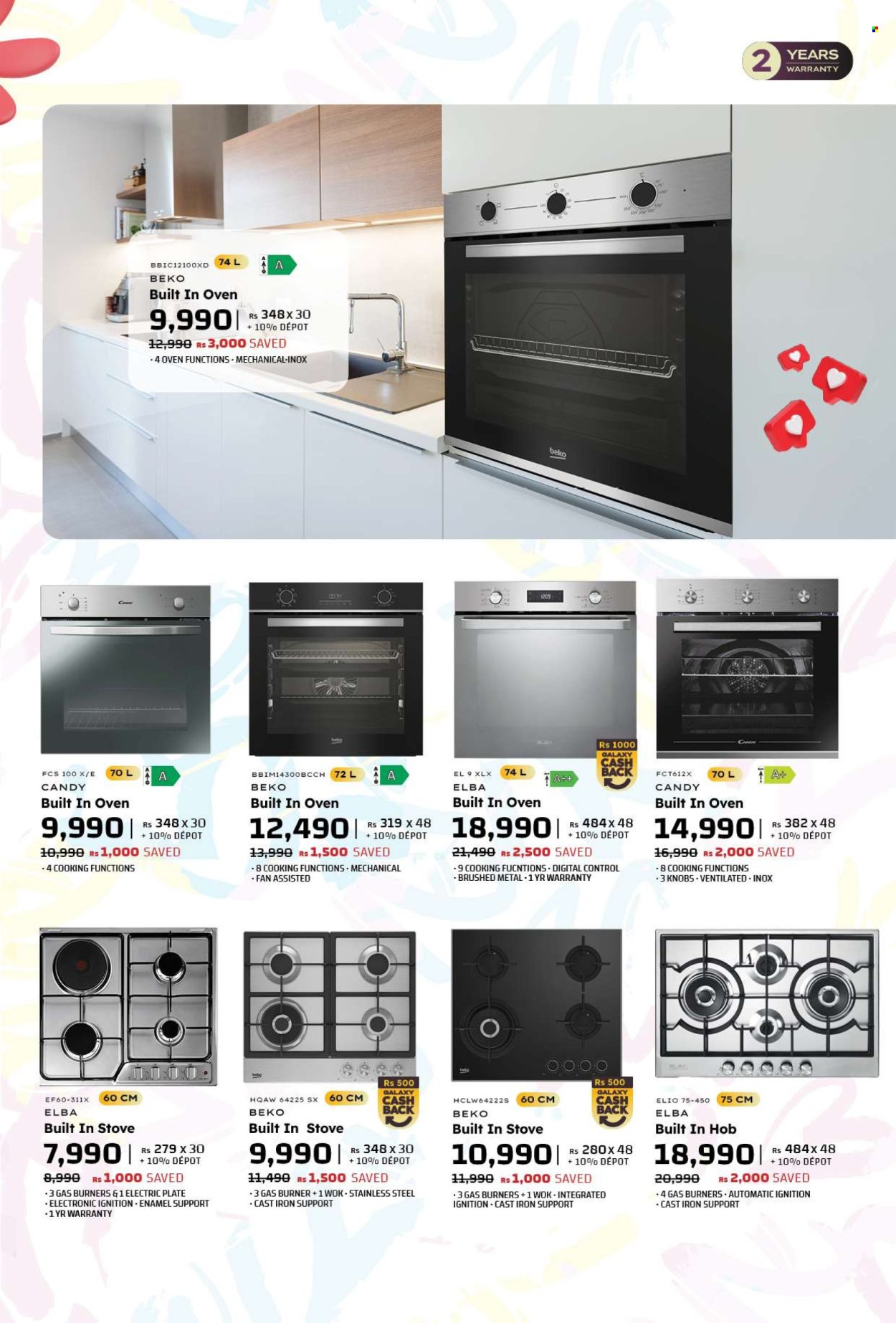 Galaxy catalogue - 9.05.2025 - 2.06.2025. Page 1
