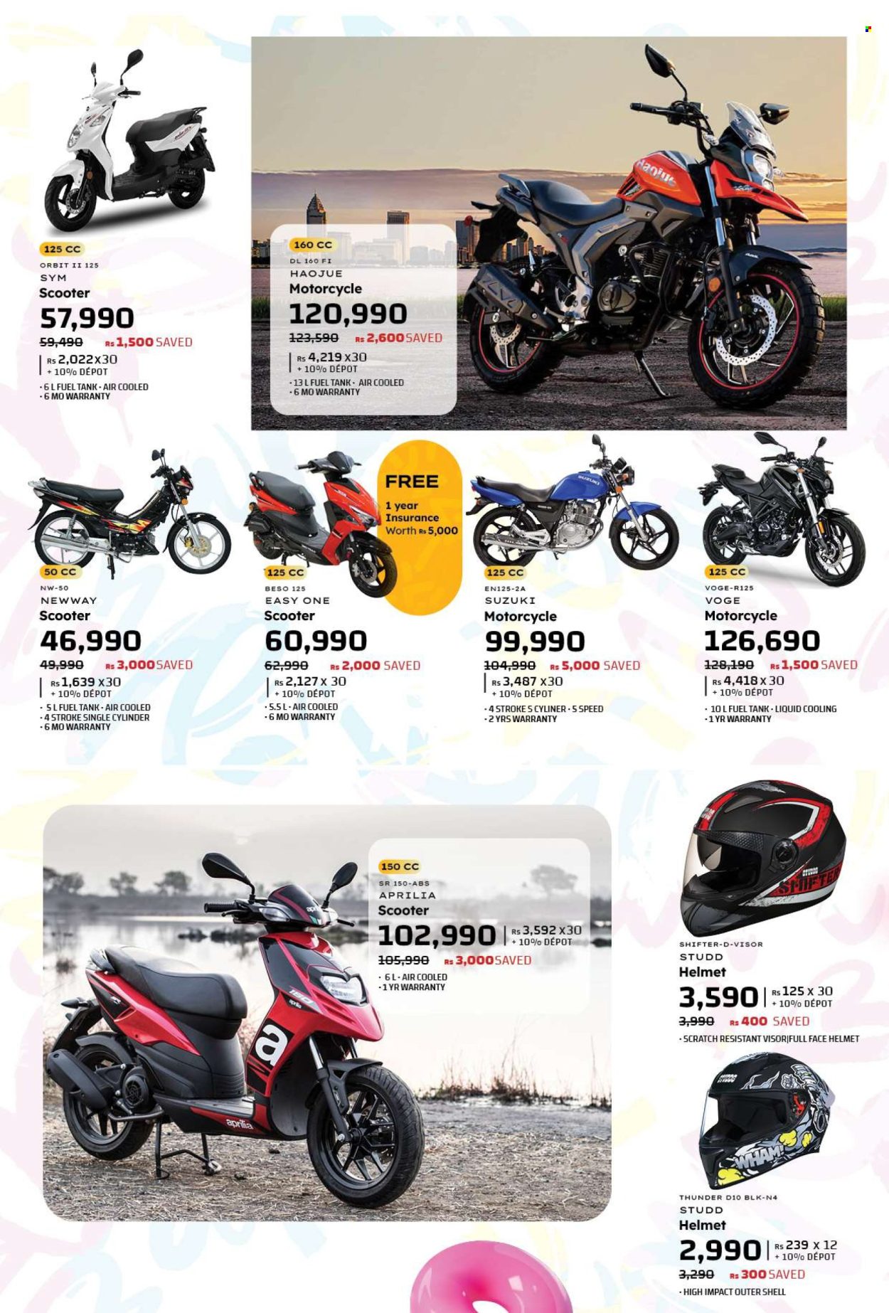 Galaxy catalogue - 9.05.2025 - 2.06.2025. Page 1