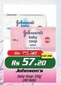 Johnson's