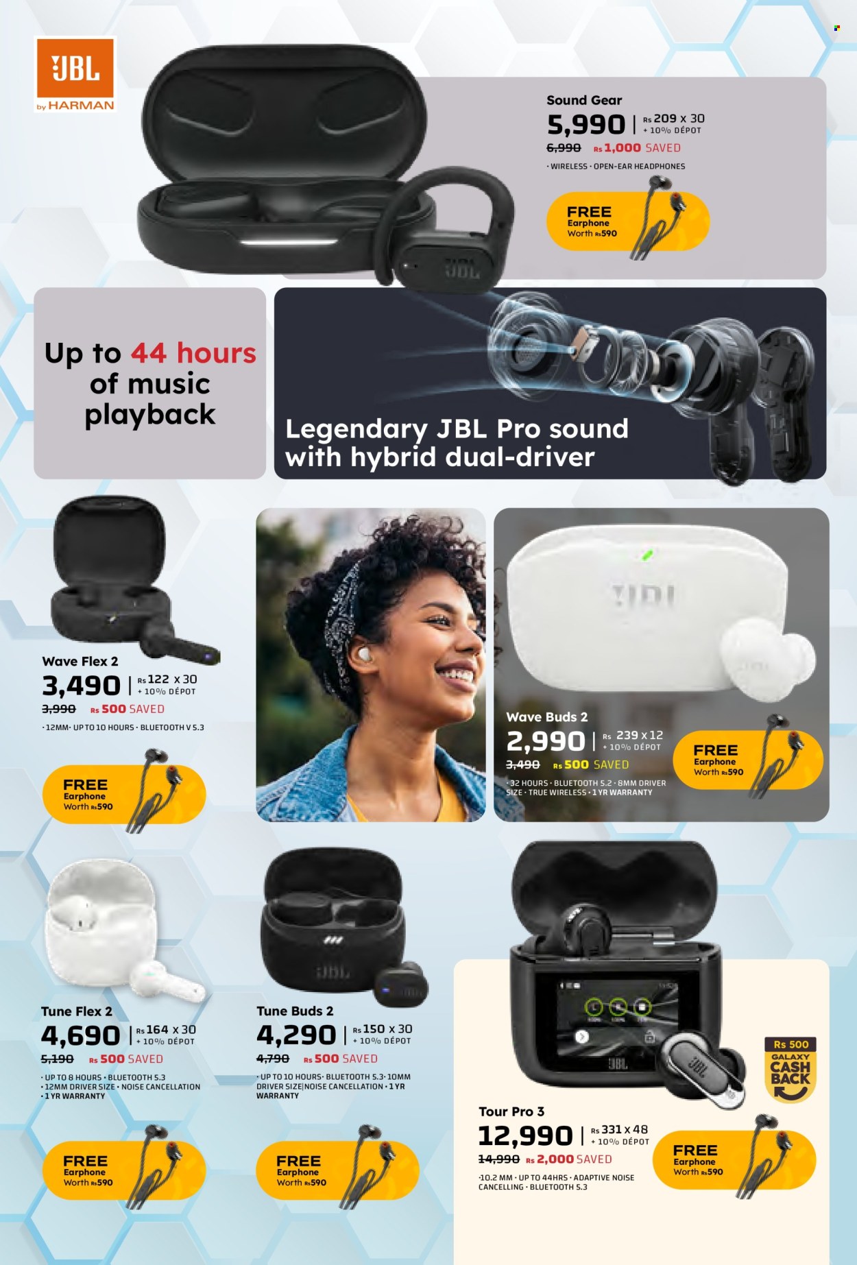 Galaxy catalogue - 31.07.2025 - 4.08.2025. Page 10