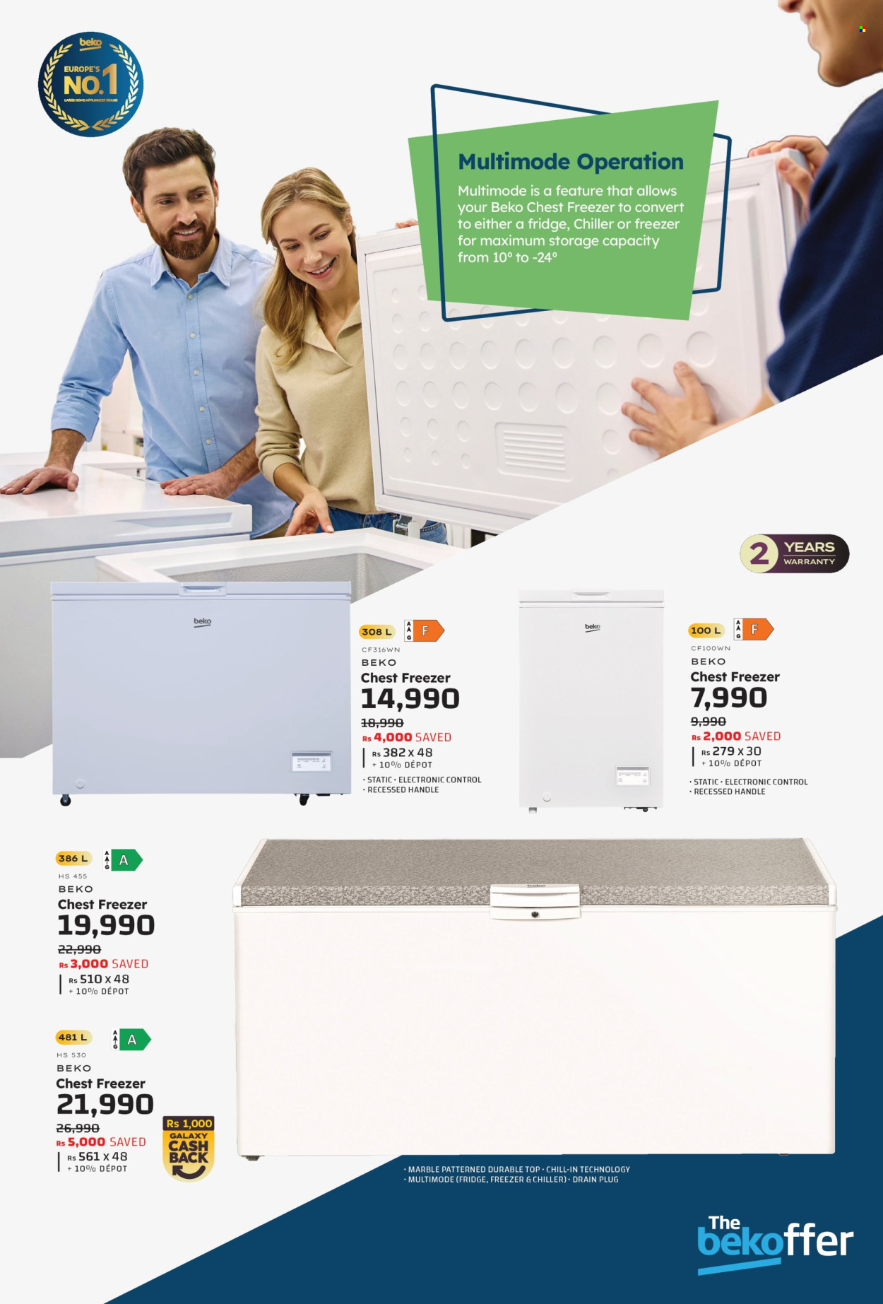 Galaxy catalogue. Page 4