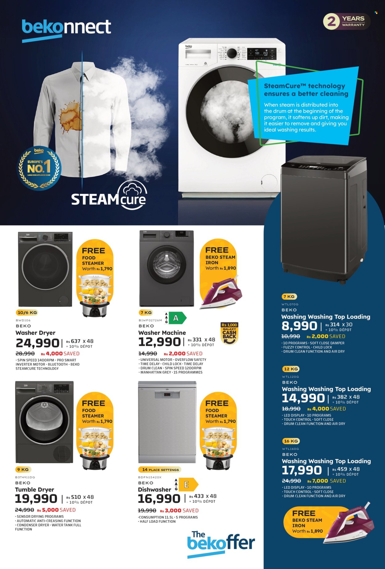 Galaxy catalogue. Page 6