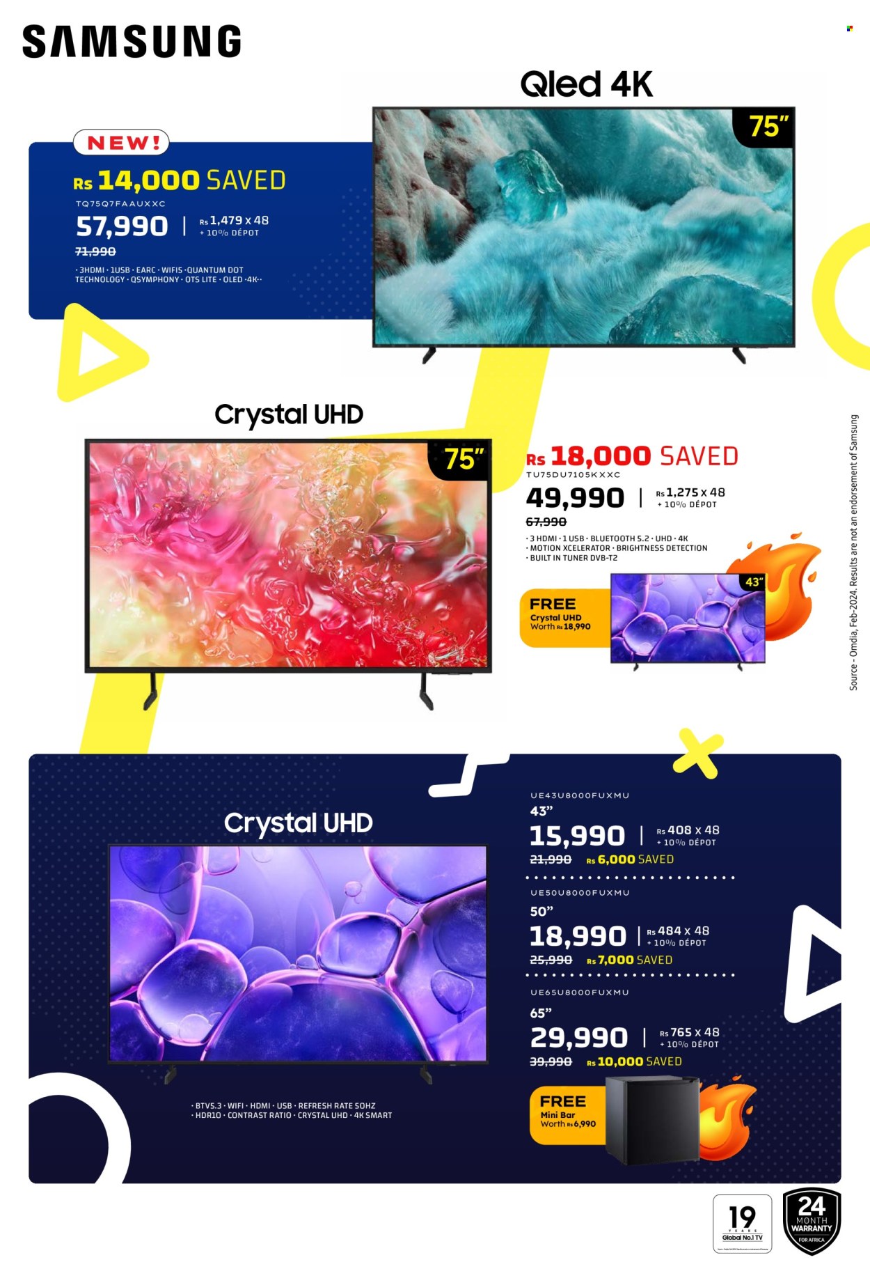 Galaxy catalogue. Page 5