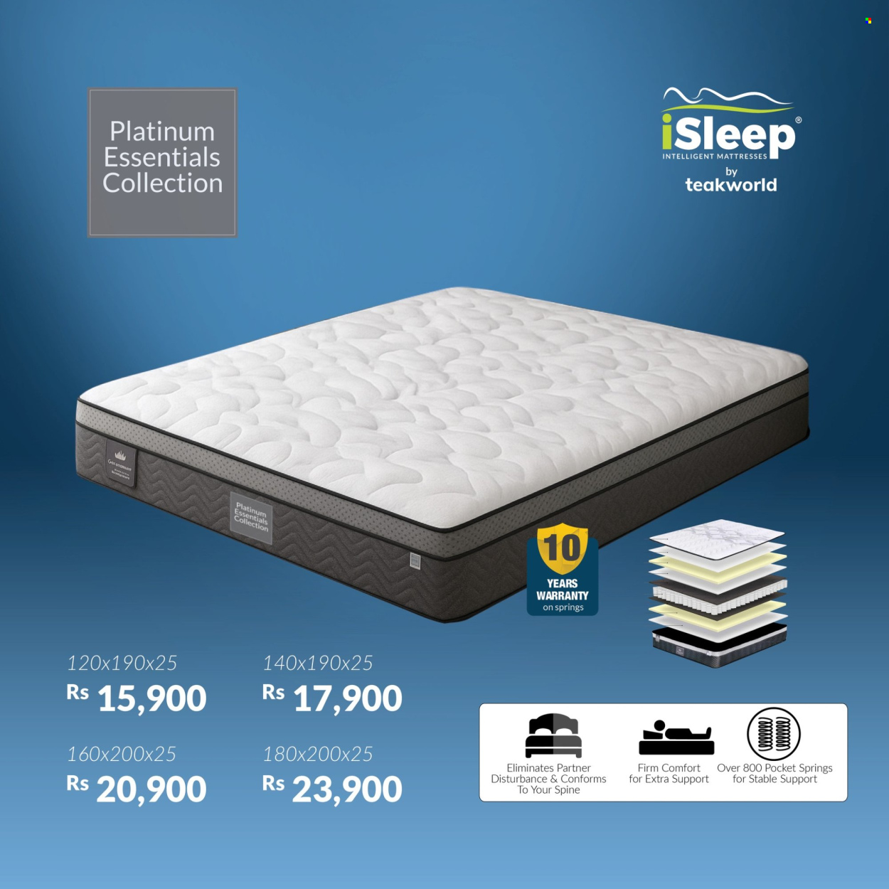 Teak World catalogue. Page 3