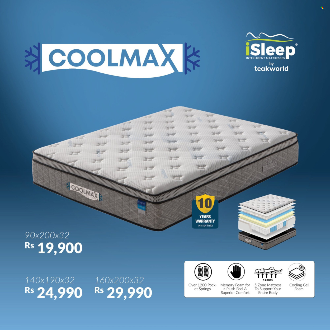 Teak World catalogue. Page 6