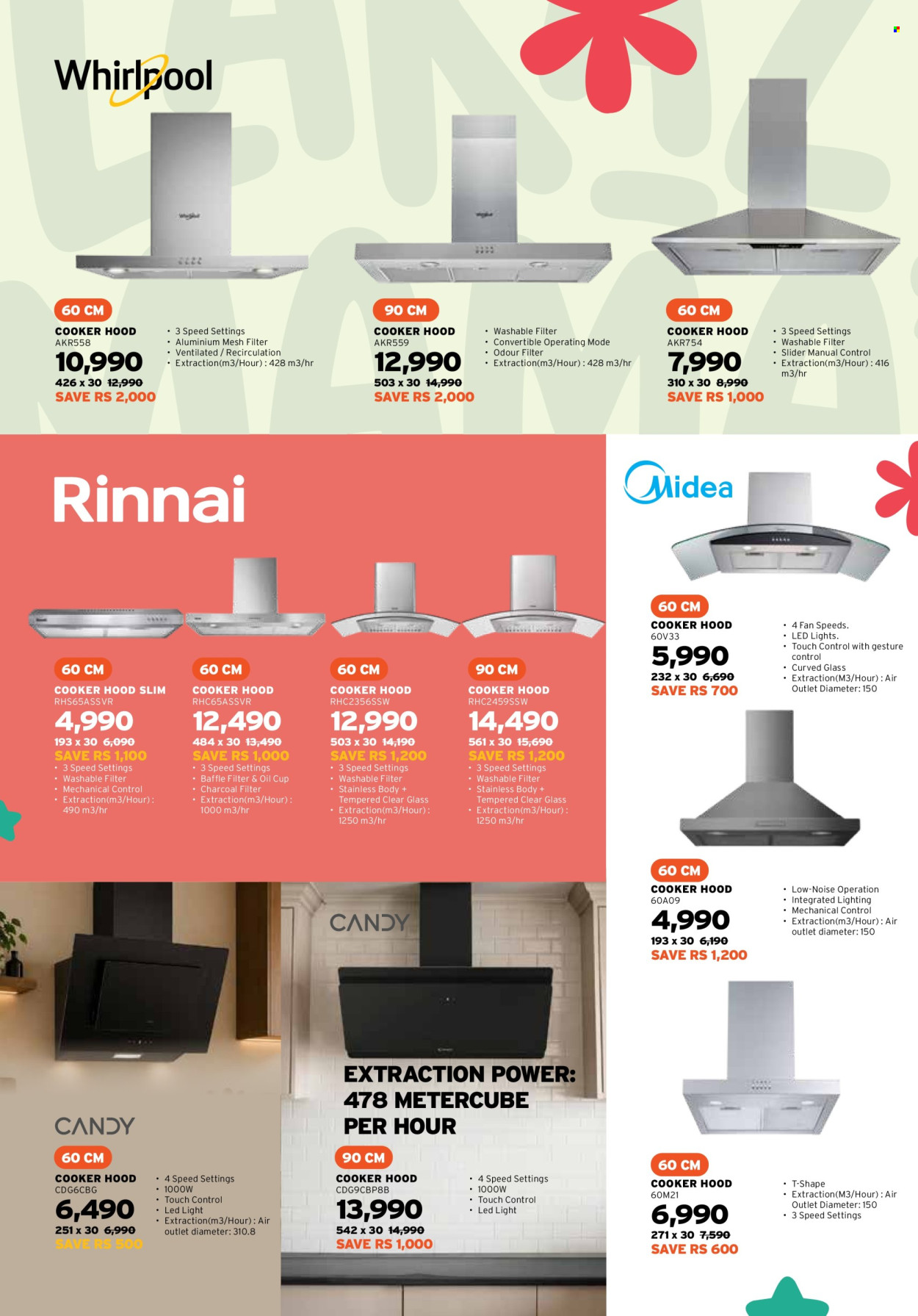 361 catalogue - 8.05.2026 - 8.06.2026. Page 40