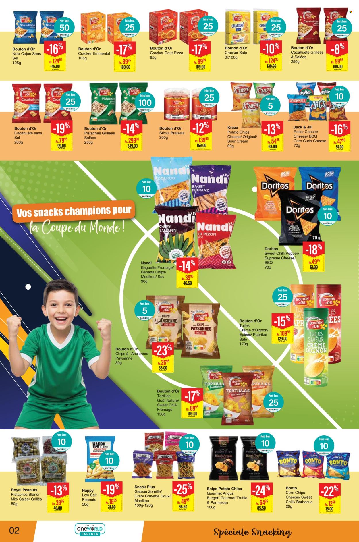 Intermart catalogue - 12.06.2026 - 21.06.2026. Page 2