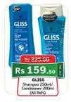 GLISS