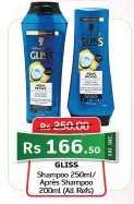 GLISS