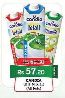 Candia