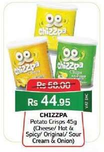 Chizzpa
